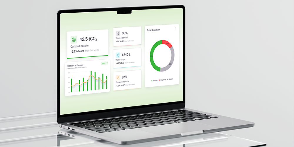 Sustainability Presentation