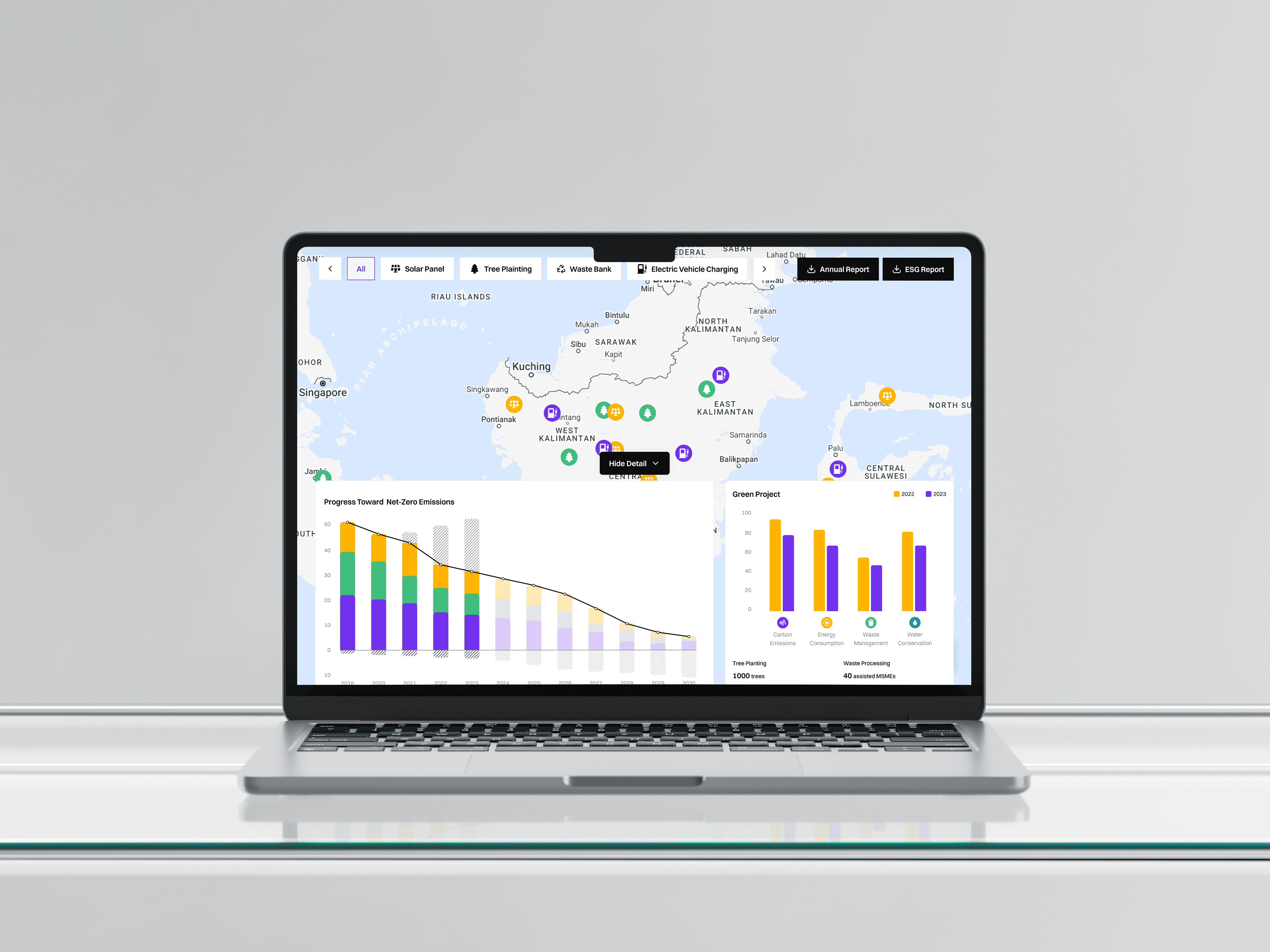 Sustainability Presentation